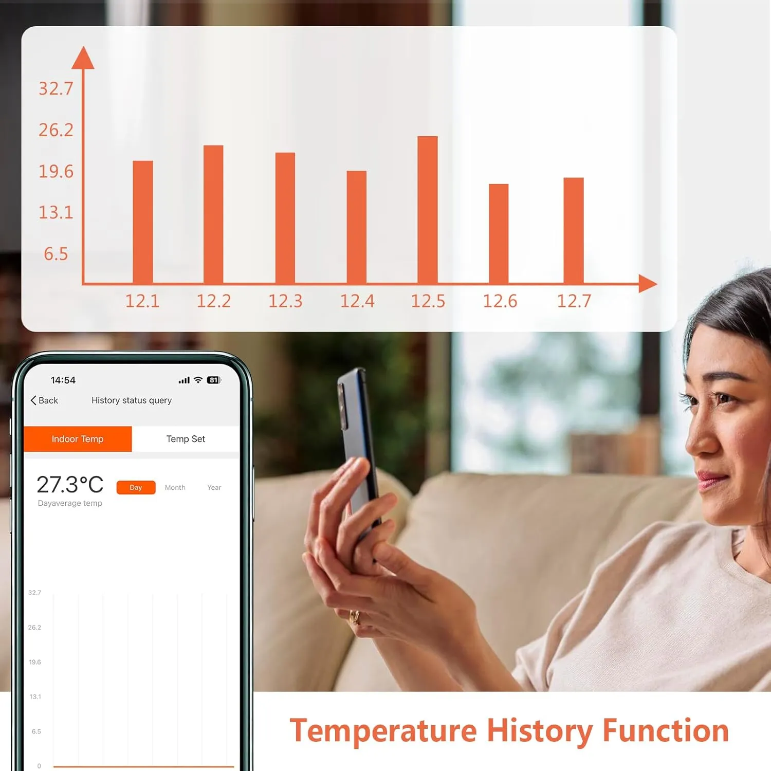 KETOTEK Termostato Calefacción WiFi para Caldera de Agua y Gas, Termostato Inteligente Programmabile 3A Compatible con Alexa Con